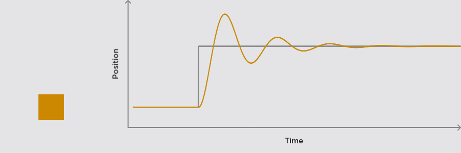 Springs Fusion - Premium Geometric Picture Gallery - 8K