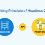 Explaining The Concept Of Headless CMS In Depth