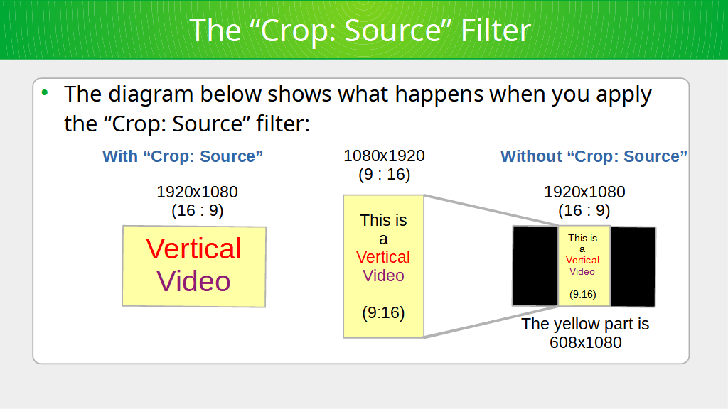 Slideshow of vertical (portrait) video to horizontal (landscape)