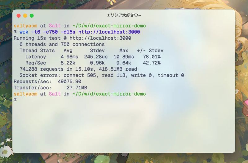 Elysia 1 0 Stable Version Tested With Next Js Reetesh Kumar Posted On - Sunset Picture Collection - Full HD Quality