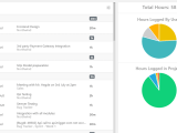 10 Employee Productivity Tracking Software Tools 2023