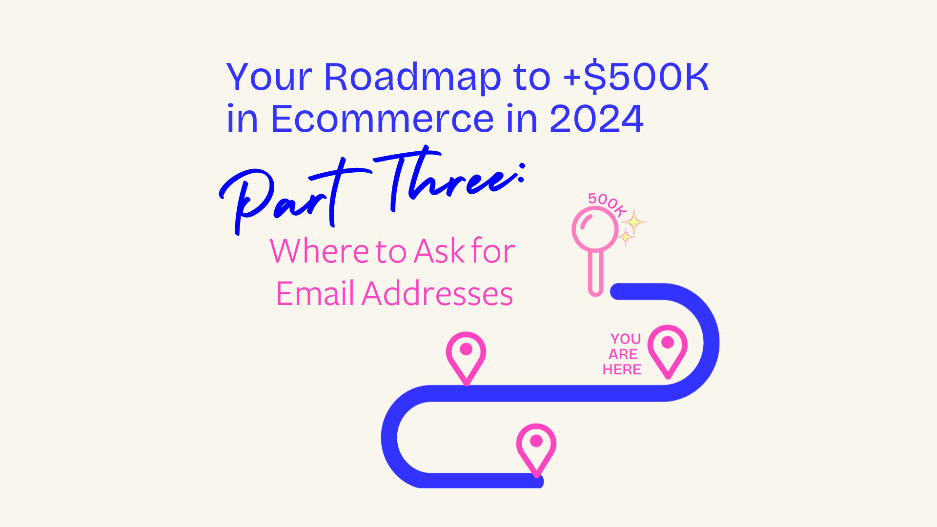 Your Roadmap to +$500K in Ecommerce - Part 3 - Where to find the best customers