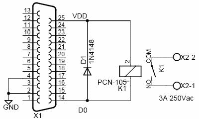 Relay For Switching 3a 240vac Loads Usb Data Acquisition