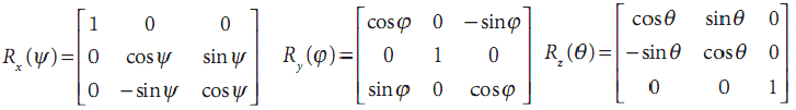 Rotation_Matrix