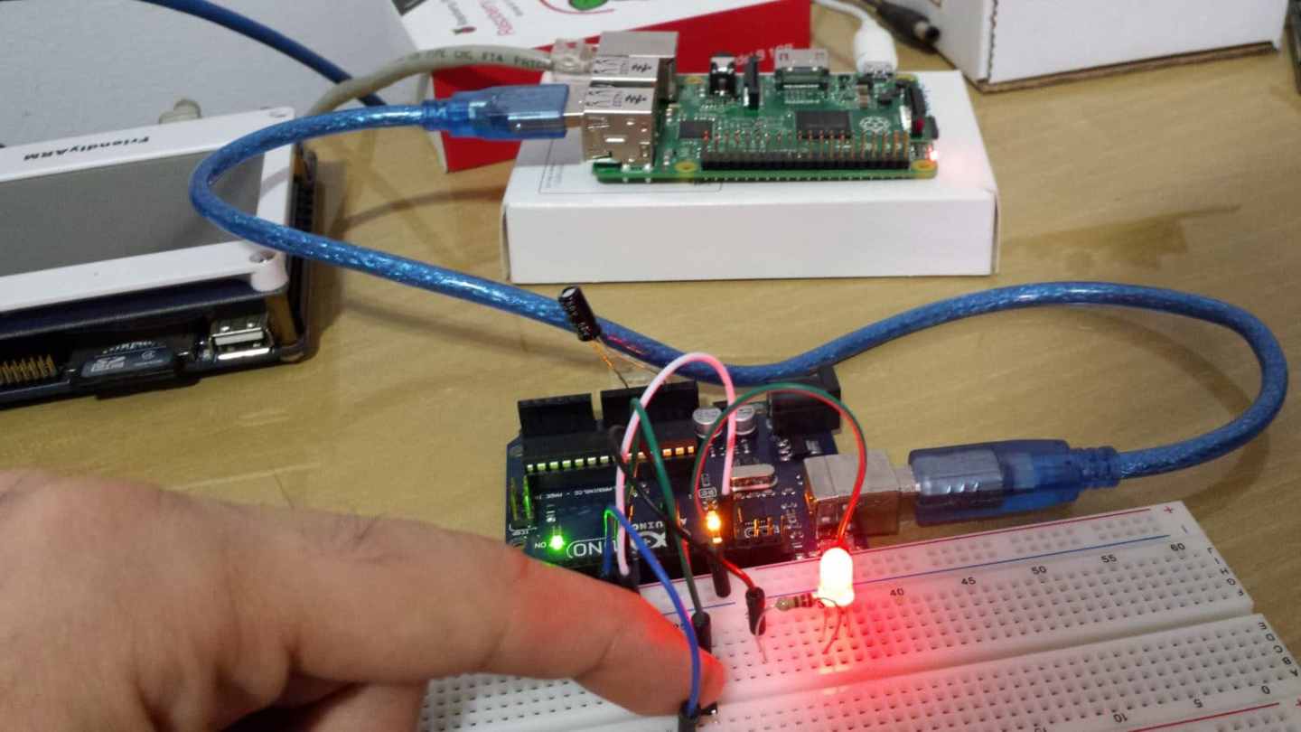 Sistema Web com Raspberry Pi: Sistema running!