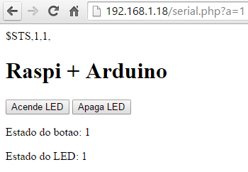 Sistema Web com Raspberry Pi: página web