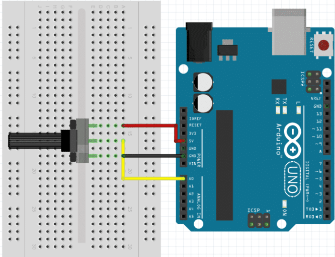 Ligação do potenciômetro no Arduino
