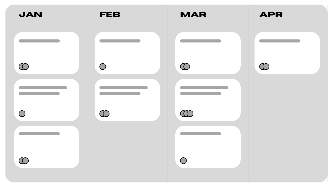 A four-month calendar with columns labeled Jan, Feb, Mar, and Apr. Each column contains multiple blank rectangular boxes with circles and lines inside.