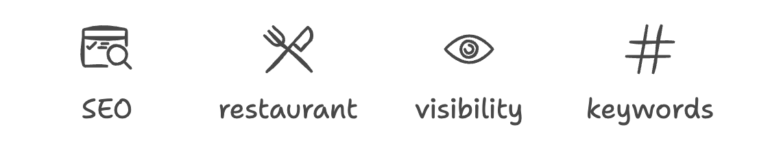 Why You Should Avoid Using Images or PDFs for Your Restaurant Menu Online Icons with text: "SEO" featuring a magnifying glass, "restaurant" stylized with a fork and knife, "visibility" paired with an eye, and "keywords" highlighted by a hashtag. Discover how Restaurant Website PDF Menus enhance your SEO strategy with captivating photos.