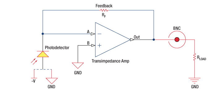 How To Draw Photodiode Sfh213 In Ltspice Embdev Net