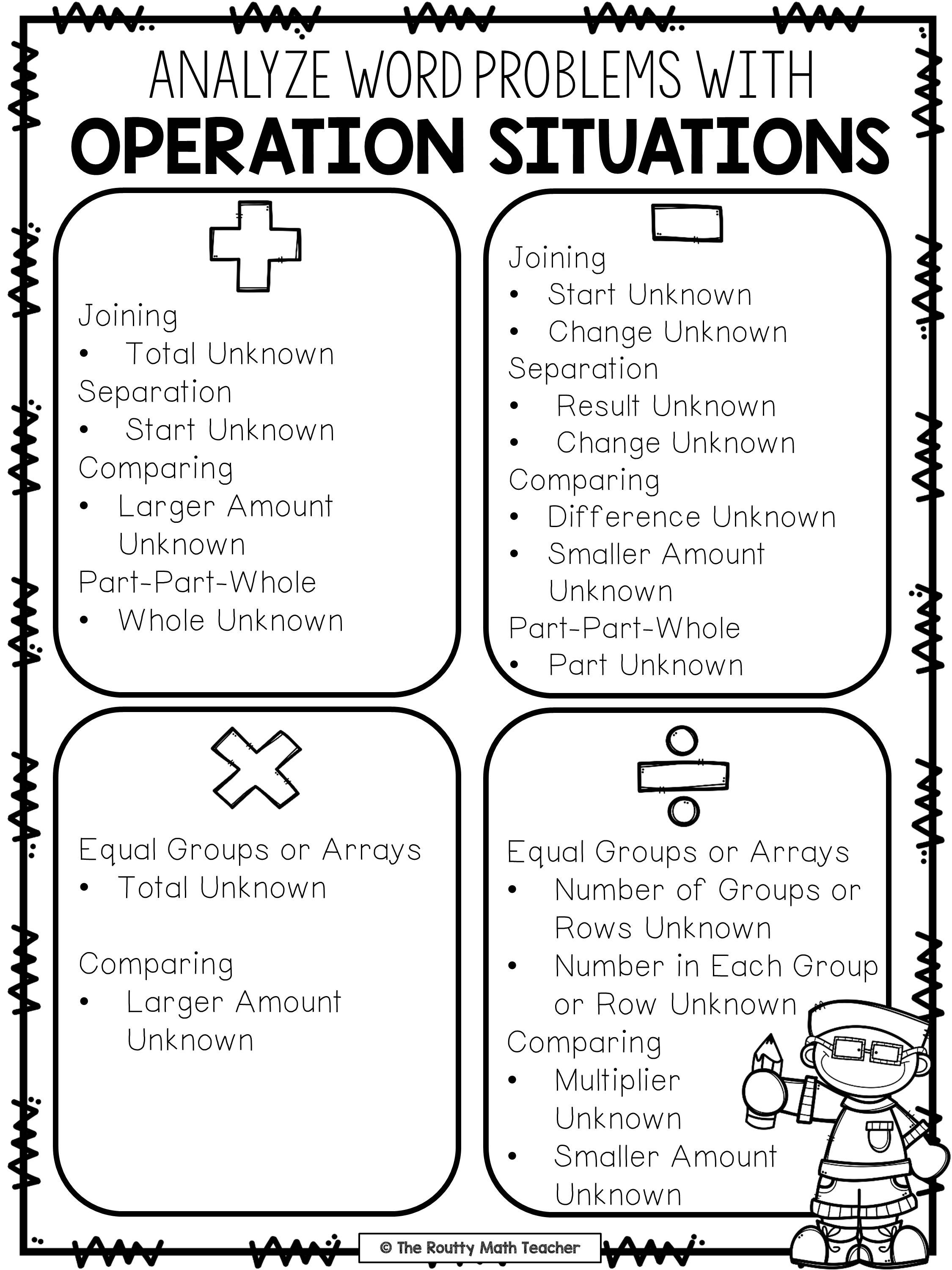 Sat math about 25% of your total sat math section will be word problems, meaning you will have to create your own visu. No More Keywords For Math Word Problems The Routty Math Teacher