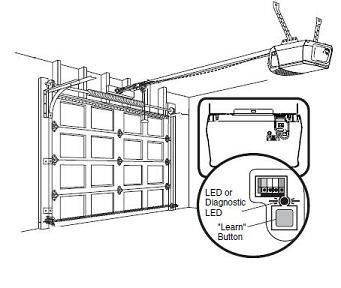 How to find the learn button on my garage door opener