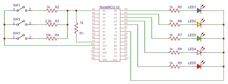Embedded Bdi Github - Ultra HD Minimal Texture - Retina