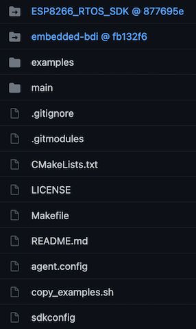 Embedded Bdi Github - Premium High Resolution Sunset Textures | Free Download