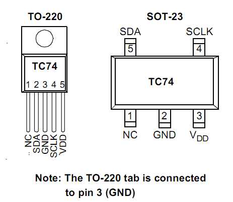 Tc74a0 5 0vat Temperature Sensor Serial Output 40 125 C To220 5 Tht Buy Online In Andorra At Andorra Desertcart Productid 53971108 Its a basic temperature sensor not the highest precision in the world only 2C but it will get the job done when you need simple temperature logging or.
