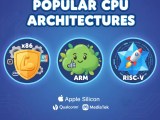 Most Popular Cpu Architectures In 2026 Arm64 X86 64 Risc V And