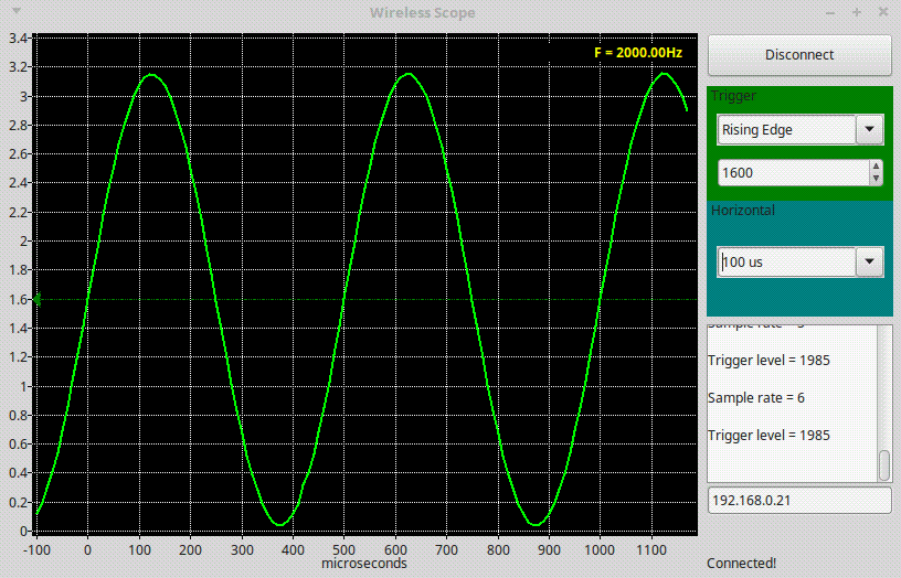 Triggering without oversampling