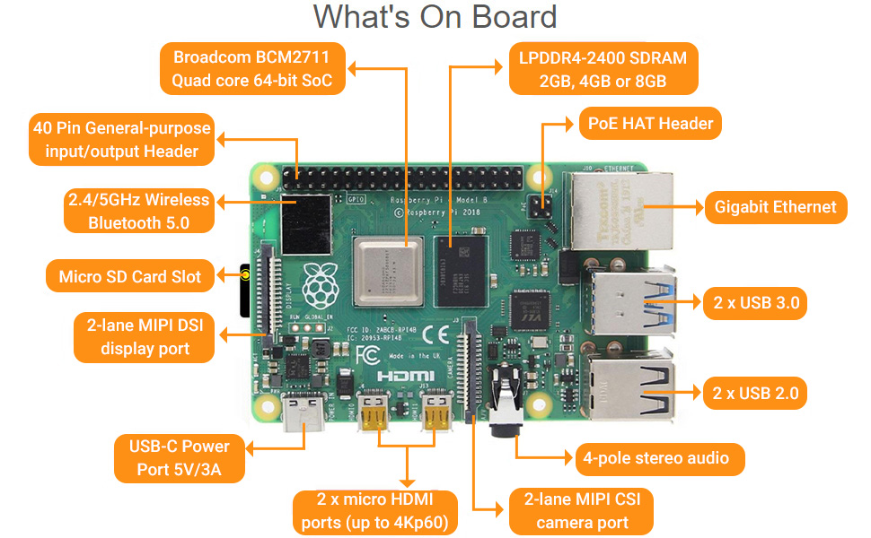 Raspberry Pi 4 Model B | 4 GB | 1.5 GHz BCM2711 | 64 Bit Wi-Fi