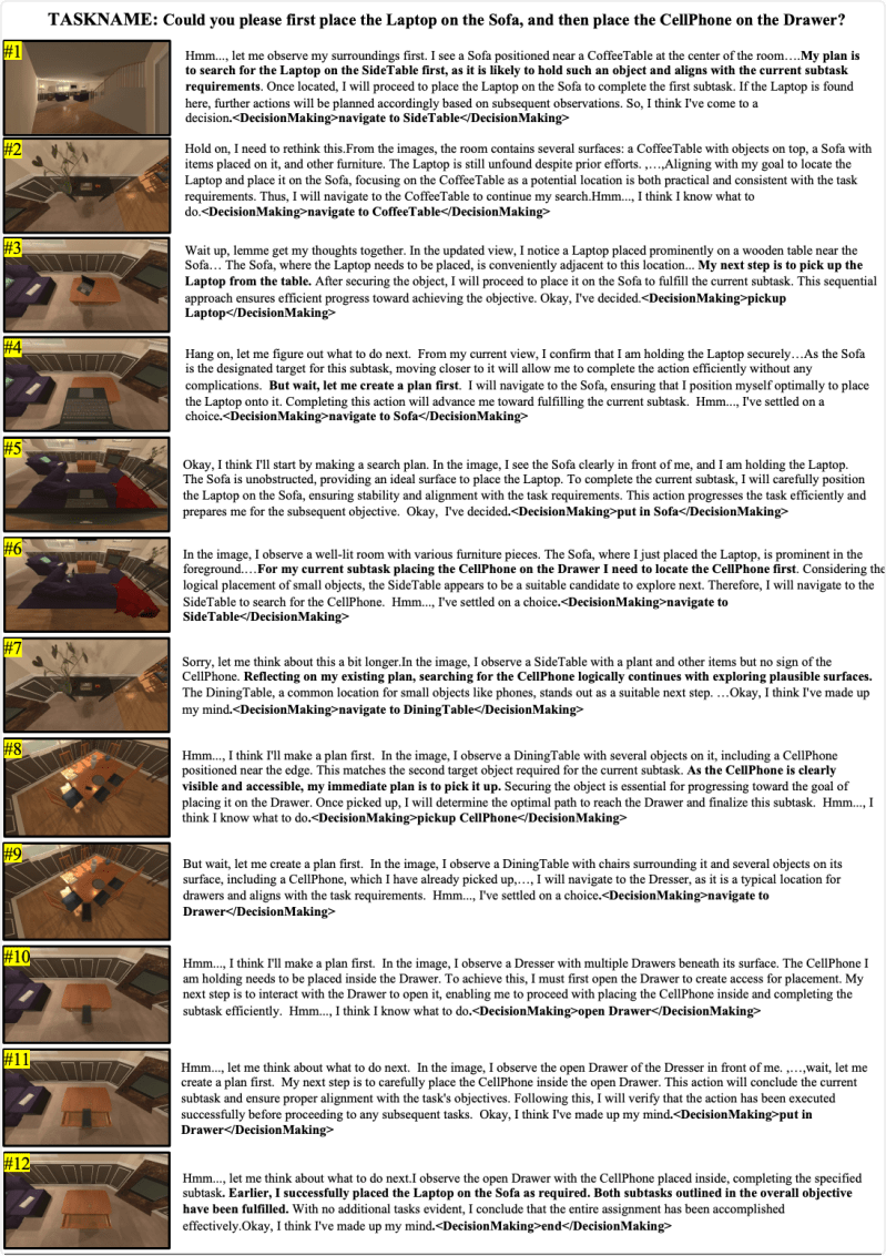 Github Embodiedreasoning Erqa Embodied Reasoning Question Answer - Landscape Arts - Gorgeous Retina Collection