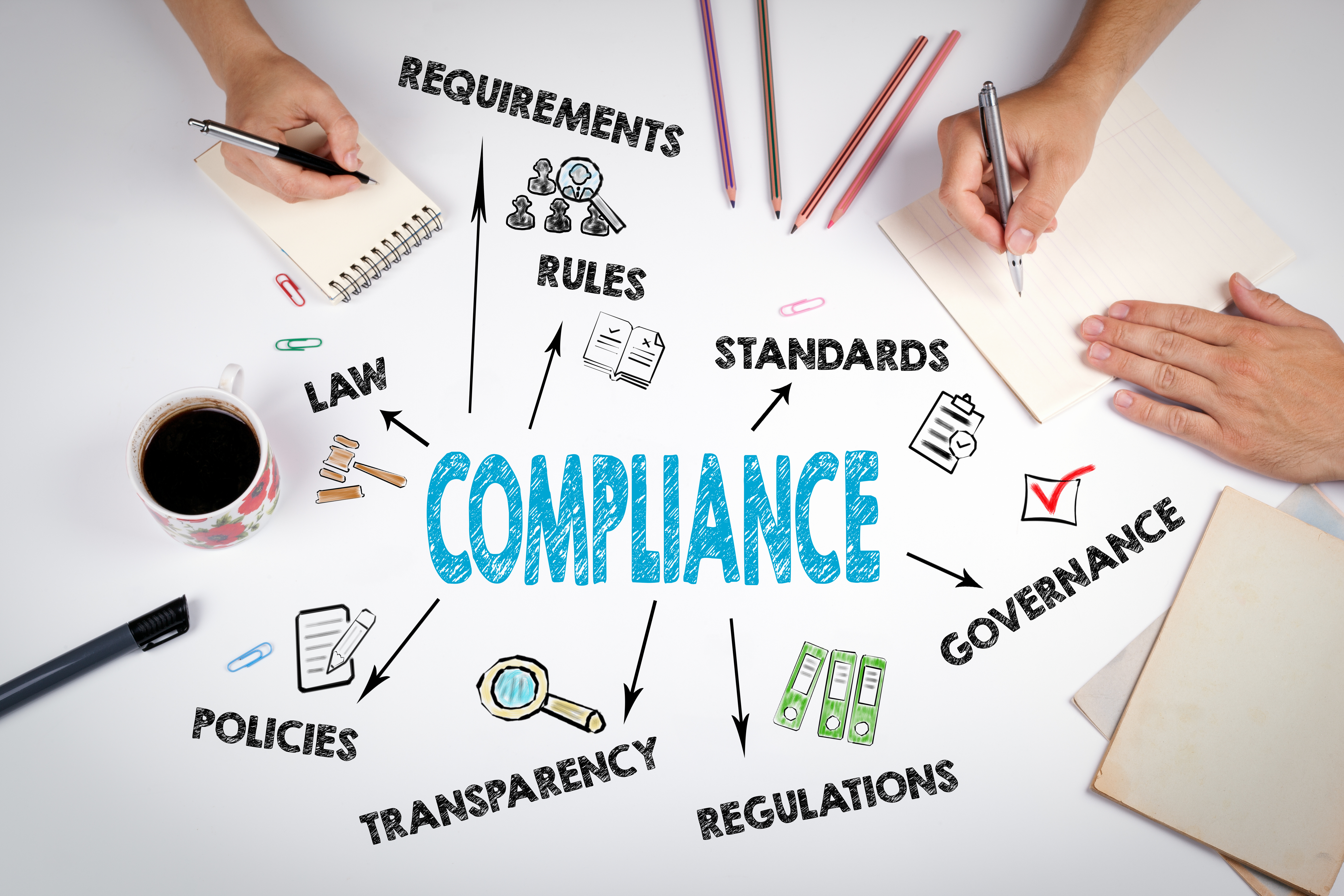 A compliance infographic of phrases and images to describe legislation protocols including requirements, rules, standards, governance, regulations, law, policies and transparency.