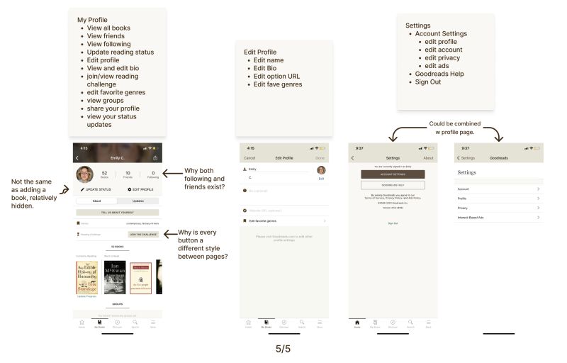 Github Good Reads Frontend Goodreads - Artistic HD City Wallpapers | Free Download