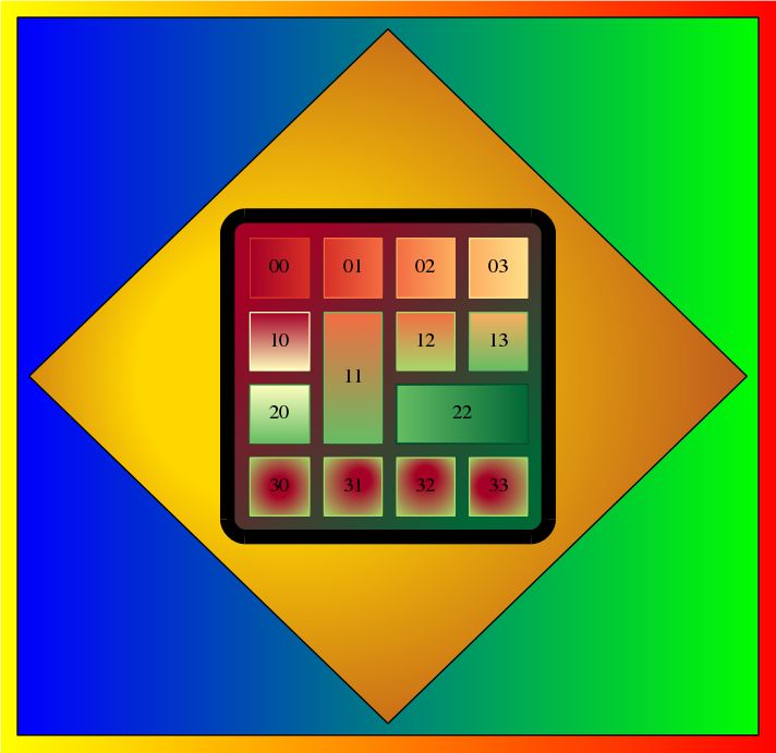 Table And Cell Gradients Graphviz - Download Perfect City Photo | HD