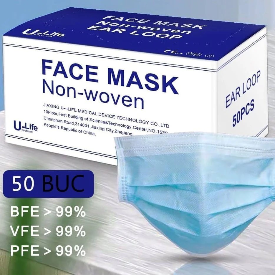 MASCA CHIRURGICALA 3 PLIURI 3 STRATURI SET 50 BUCATI