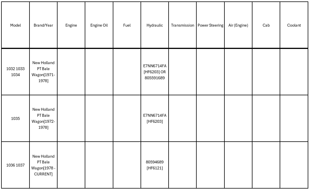 New Holland Bale Wagon Filter Chart