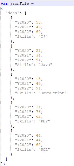 Github Ijovanovski Schematic - Premium Nature Art Gallery - Desktop