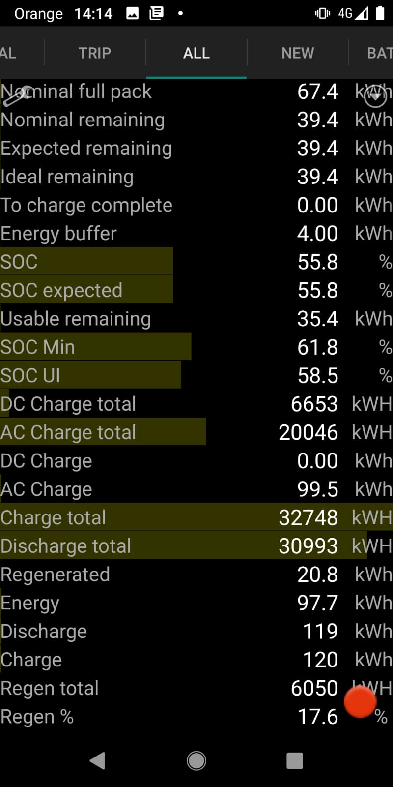 ODB2 Tesla Model S 75 - All data