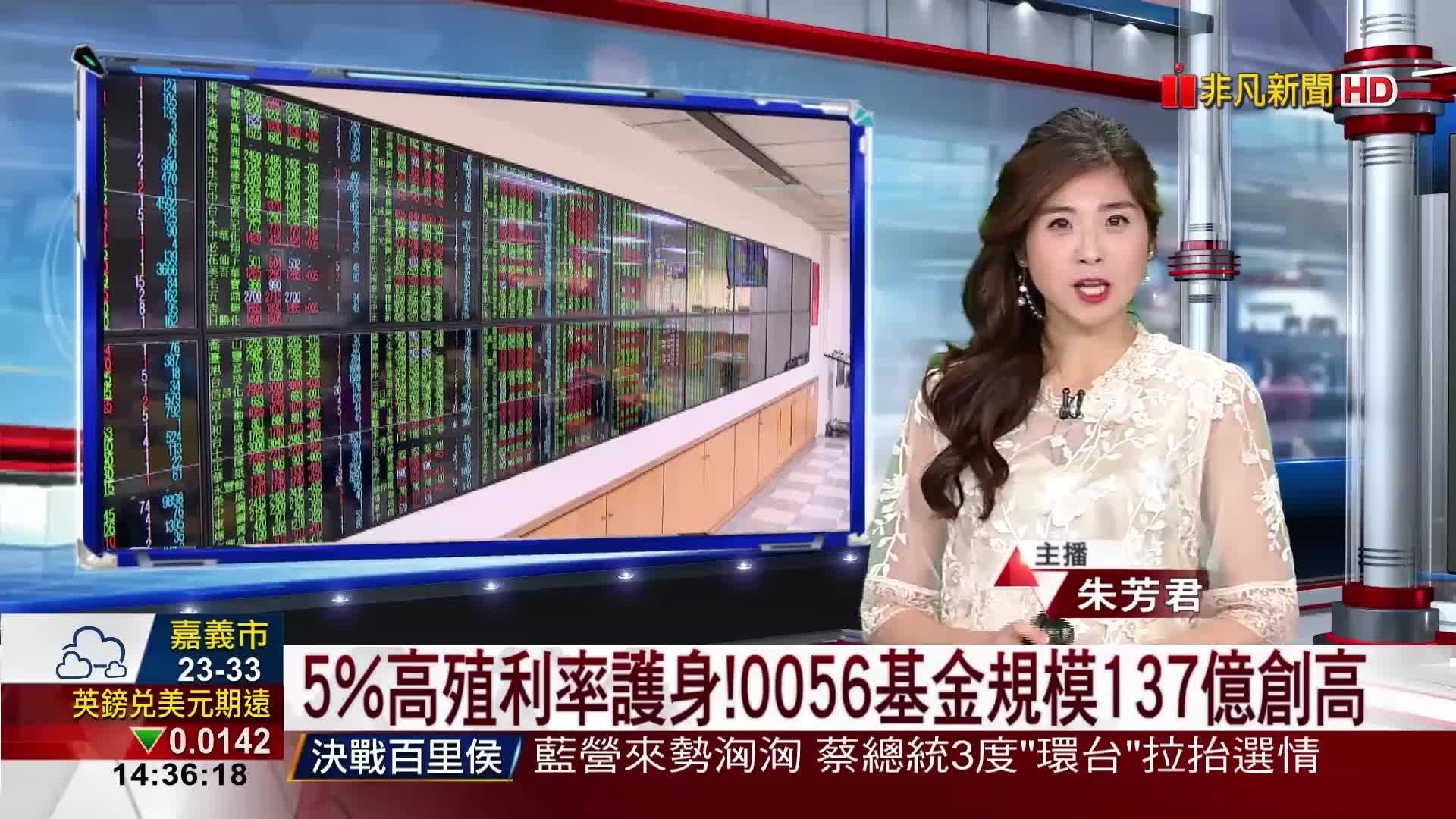 一篇文章告訴你：元大高股息(0056)ETF是怎麼選股的？高股息真的能賺比較多嗎？ | 艾蜜莉-自由之路