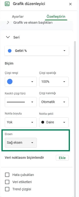 google e-tablolar portföy getiri çizgi grafik ekleme veri ekseni