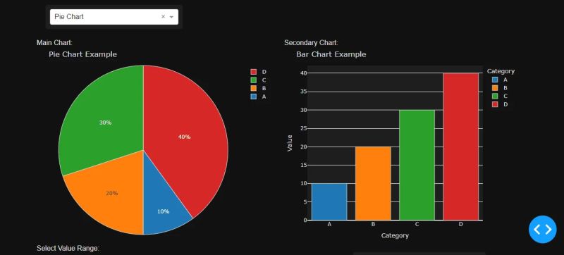 How To Create A Data Visualization Dashboard With Python Emitechlogic - Ultra HD Ocean Illustrations for Desktop