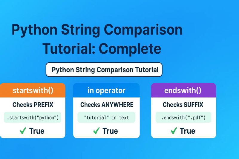 Python String Comparison Tutorial Complete Guide Emitechlogic - Abstract Wallpaper Collection - 4K Quality