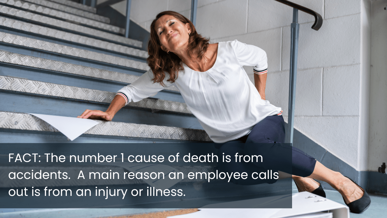 Accident Fact
