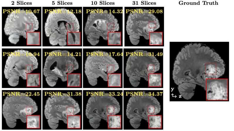 Github Aluo X Braindive Brain Diffusion For Visual Exploration - Best Landscape Arts in Full HD