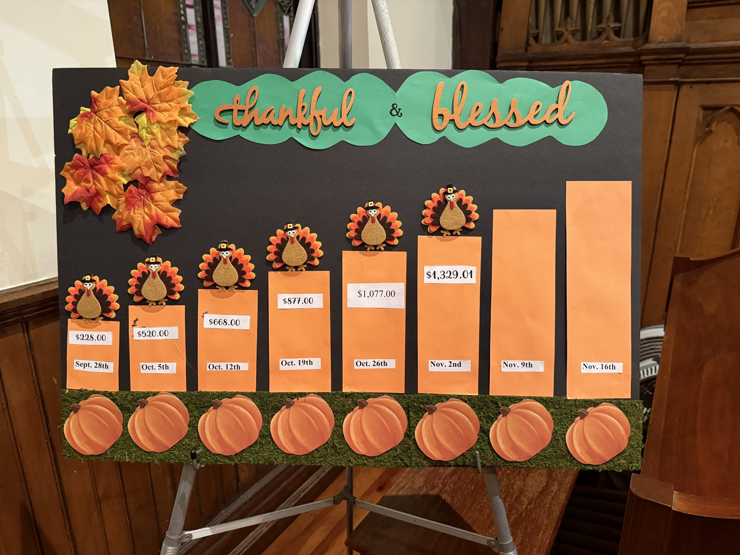 Trotting Turkeys Food Drive – 2025