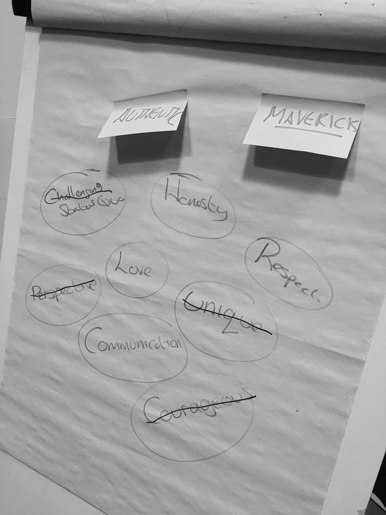 Values