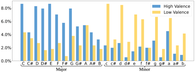 Emo Harmonizer - Best Abstract Wallpapers in Full HD