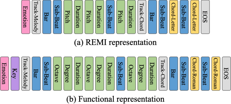 Emo Consortium Github - Colorful Wallpaper Collection - 4K Quality