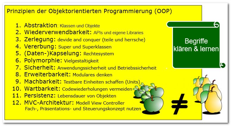 Software Objektorientierung Was Ist Objektorientierte Programmierung - Download Gorgeous Vintage Design | 8K