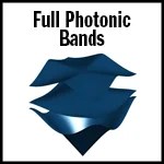 Full photonic bands form sheets above the Brillouin zone