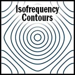 Isofrequency contours to engineer the dispersion of a periodic structure like a photonic crystal or metamaterial