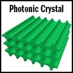 Photonic Crystal, metamaterial