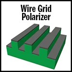 Broadband wire grid polarizer