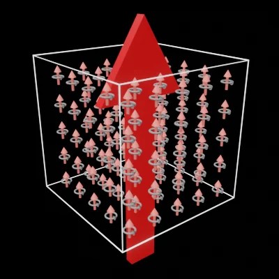 Permeability EMPossible