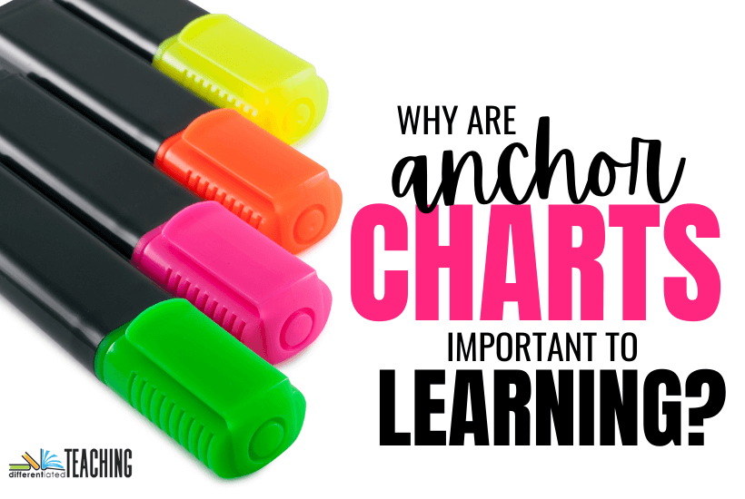 Anchoring Learning With Effective Anchor Charts - Download High Quality Colorful Image | Ultra HD