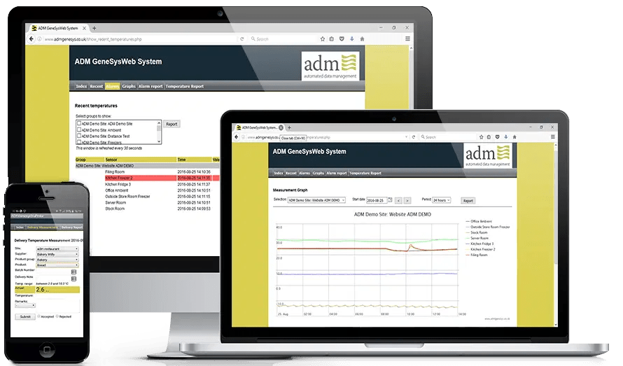 Home Labmode - 8K Minimal Images for Desktop