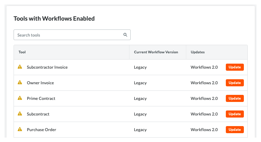 About The Workflows Tool Procore - Download Ultra HD Colorful Texture | Full HD
