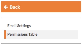 Configure Advanced Settings Emails Procore - Colorful Illustrations - Professional Full HD Collection